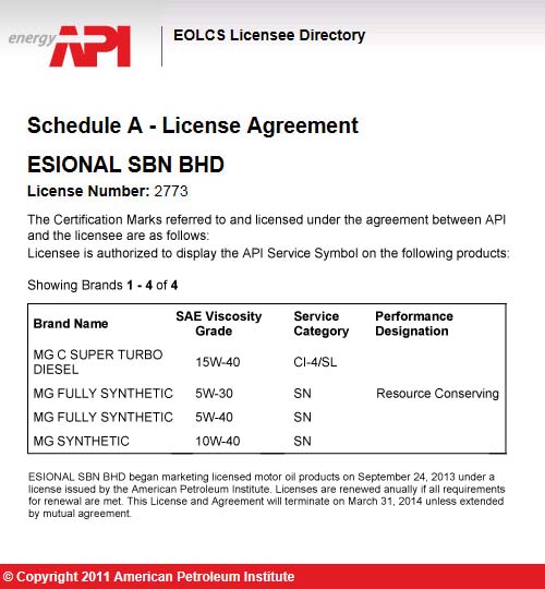 Cert_03